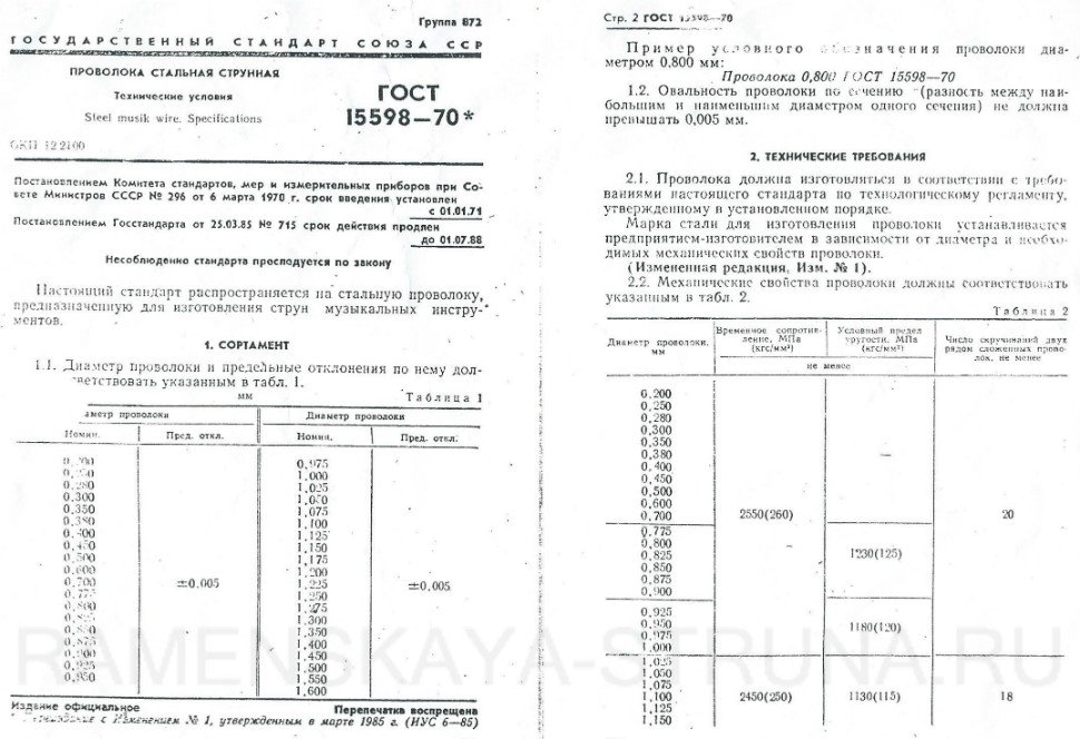 ГОСТ Раменской струны